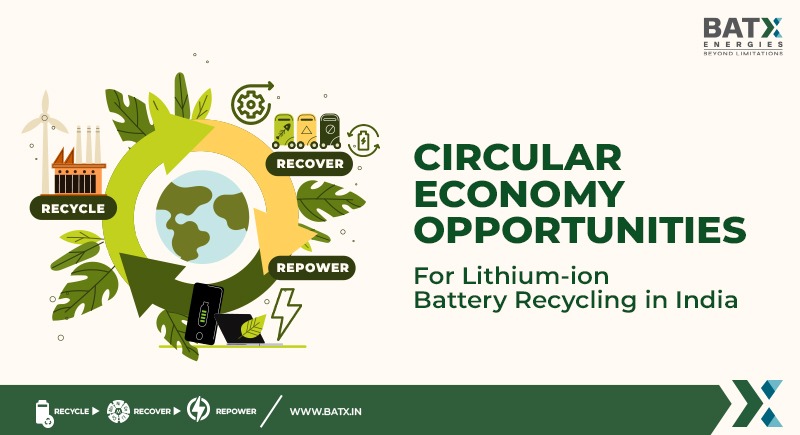 Battery Recycling in India