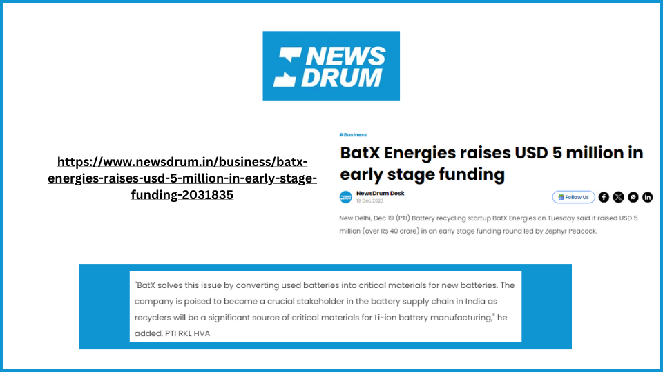 batx-energies-raises-usd-5-million-in-early-stage-funding